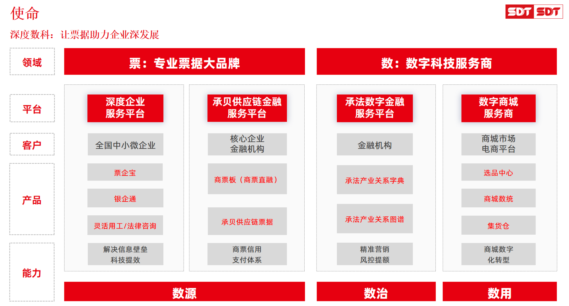 炽烽软件